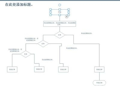 施工流程圖軟件工具推薦，精選施工流程圖軟件 行業(yè)新聞 第4張