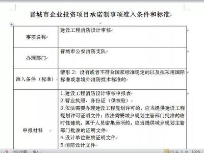 建筑資質(zhì)審核流程優(yōu)化建議，建筑資質(zhì)審核流程優(yōu)化，提升效率與 行業(yè)新聞 第4張