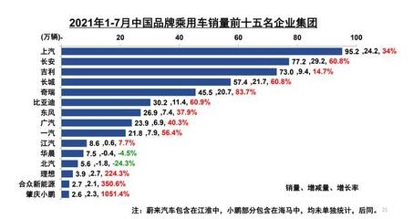 加固材料品牌市場(chǎng)占有率，加固材料品牌市場(chǎng)占有率分析報(bào)告 行業(yè)新聞 第2張