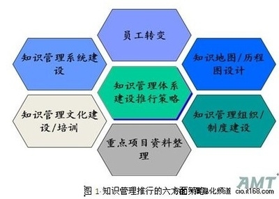 企業(yè)文化建設(shè)的關(guān)鍵因素，企業(yè)文化建設(shè)的關(guān)鍵因素剖析 行業(yè)新聞 第3張