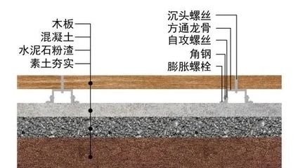 加固設(shè)計(jì)中的材料選擇技巧，加固設(shè)計(jì)，材料選擇的實(shí)用技巧與 行業(yè)新聞 第4張