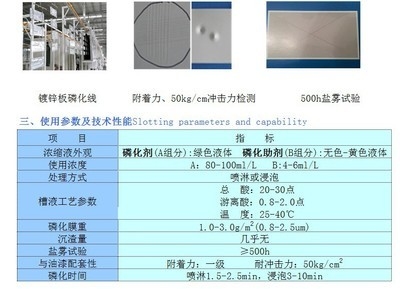 磷化處理提高涂層附著力原理，磷化處理，提升涂層附著力的科學(xué) 行業(yè)新聞 第2張