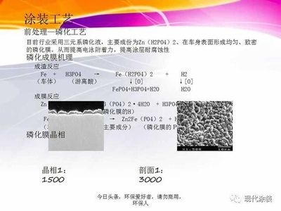 磷化處理提高涂層附著力原理，磷化處理，提升涂層附著力的科學(xué) 行業(yè)新聞 第3張