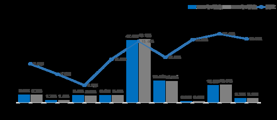 加固設(shè)計行業(yè)未來增長點，探析加固設(shè)計行業(yè)未來增長點 行業(yè)新聞 第2張