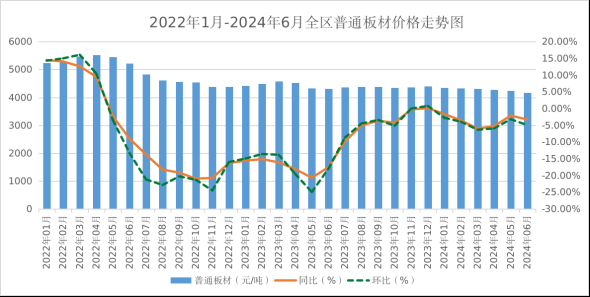 8mm厚鋼板制造業(yè)需求變化，8mm厚鋼板制造業(yè)，需求變化的風(fēng)云，8mm厚鋼板制造業(yè)需求變化的風(fēng)云