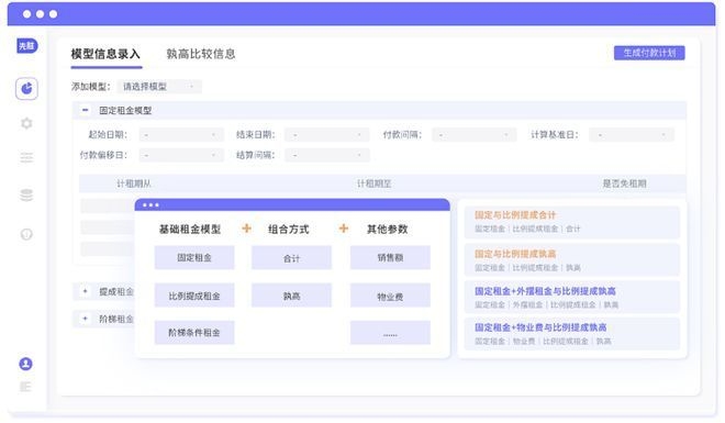 廠房租金變動(dòng)對(duì)企業(yè)利潤(rùn)影響，廠房租金波動(dòng)，企業(yè)利潤(rùn)的敏感晴雨表 行業(yè)新聞 第3張
