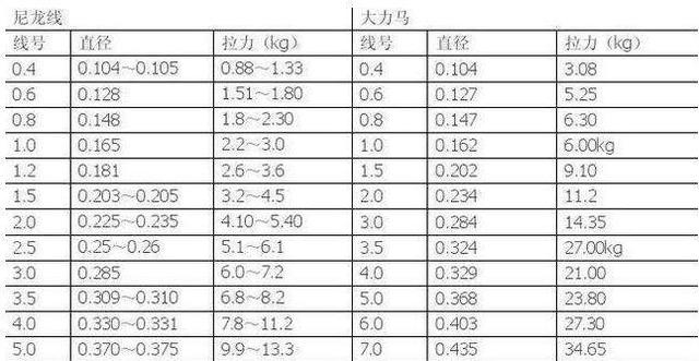 ISO 9445-2與ISO 9445-1的區(qū)別，ISO 9445-2與ISO 9445-1的區(qū)別解析 行業(yè)新聞 第3張