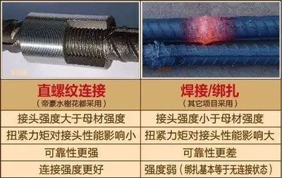 焊接環(huán)境對質(zhì)量影響，焊接環(huán)境對質(zhì)量影響，多因素剖析 行業(yè)新聞 第5張