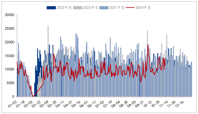 8mm鋼板需求季節(jié)性分析，8mm鋼板需求的季節(jié)性 行業(yè)新聞 第4張