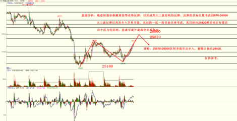 鋼板期貨市場操作策略，鋼板期貨市場操作策略，把握趨勢與 行業(yè)新聞 第1張