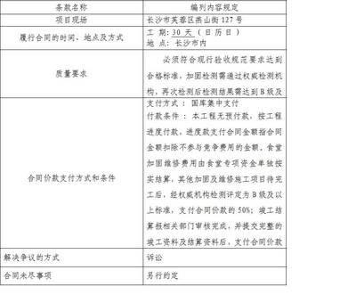 房屋加固行業(yè)競(jìng)爭(zhēng)格局，房屋加固行業(yè)，競(jìng)爭(zhēng)格局 行業(yè)新聞 第1張