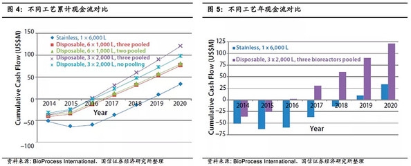 不同地區(qū)廠房設(shè)計(jì)費(fèi)用對(duì)比，不同地區(qū)廠房設(shè)計(jì)費(fèi)用差異大揭秘