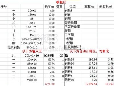 鋼板重量計(jì)算在線工具，鋼板重量計(jì)算在線工具，精準(zhǔn)高效算 行業(yè)新聞 第5張