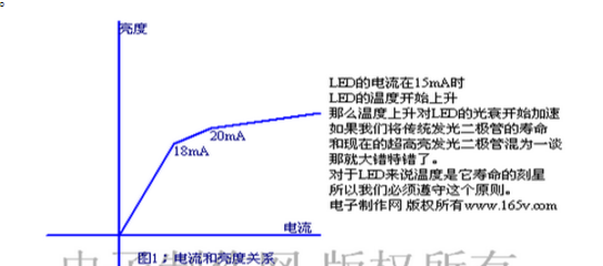 環(huán)氧樹脂固化過程的溫度控制，環(huán)氧樹脂固化，溫度控制的關(guān)鍵技術(shù)與影響 行業(yè)新聞 第1張