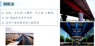 鋼板梁設計規(guī)范和標準，鋼板梁設計規(guī)范與 行業(yè)新聞 第4張