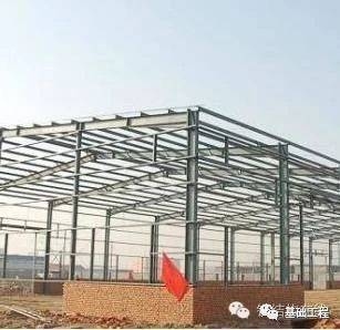 鋼結(jié)構(gòu)加固設(shè)計的荷載偏心計算，鋼結(jié)構(gòu)加固設(shè)計中荷載偏心計算的 行業(yè)新聞 第2張