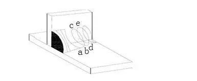 多層多道焊在特殊材料上的應(yīng)用，多層多道焊于特殊材料焊接應(yīng)用 行業(yè)新聞 第1張