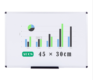 AUCS智能白板功能介紹，AUCS智能白板，功能亮點全 行業(yè)新聞 第1張