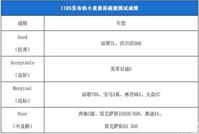 鋼板供應(yīng)商信用評級標準，鋼板供應(yīng)商信用評級標準，保障交易安全與質(zhì)量的關(guān)鍵準則，既點明了主題是關(guān)于鋼板供應(yīng)商的信用評級標準，又強調(diào)了該標準對于保障交易安全和產(chǎn)品質(zhì)量的重要性，