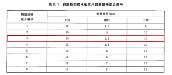 鋼板厚度對加固效果的影響，鋼板厚度差異對結(jié)構(gòu)加固效果的影響探究 行業(yè)新聞 第1張