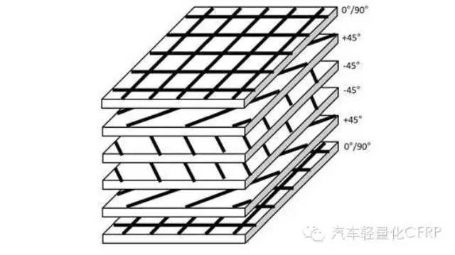 加固材料性能比較，加固材料性能比較，探尋最優(yōu)之選 行業(yè)新聞 第4張