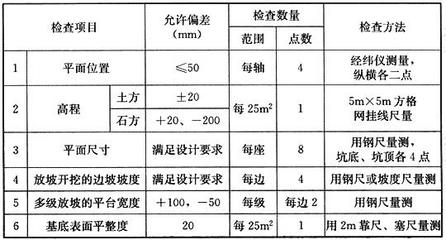 鋼板加固材料質(zhì)量檢測標(biāo)準(zhǔn)，鋼板加固材料質(zhì)量檢測標(biāo)準(zhǔn)，保障建筑結(jié)構(gòu)安全的關(guān)鍵準(zhǔn)則 行業(yè)新聞 第2張