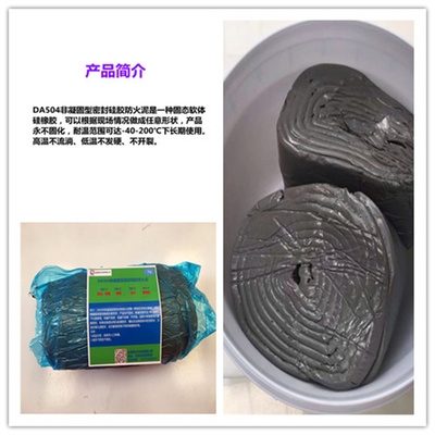 防火泥防潮包裝材料選擇，防火泥防潮包裝材料的選擇要點與策略 行業(yè)新聞 第4張