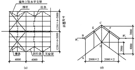 鋼板焊接質(zhì)量等級(jí)劃分標(biāo)準(zhǔn)，鋼板焊接質(zhì)量等級(jí)劃分 行業(yè)新聞 第5張
