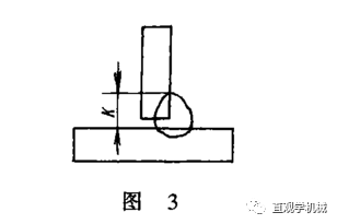 焊腳尺寸不足的補(bǔ)救措施，焊腳尺寸不足的應(yīng)對(duì)策略與補(bǔ)救