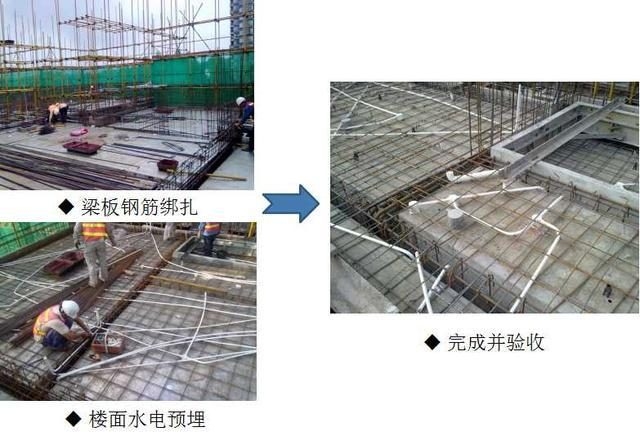 鋼結(jié)構(gòu)加固驗收流程詳解，鋼結(jié)構(gòu)加固驗收流程全 行業(yè)新聞 第4張