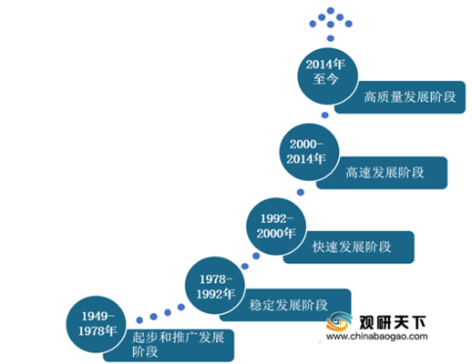 包鋼鋼管行業(yè)地位分析，包鋼鋼管，行業(yè)地位剖析與展望 行業(yè)新聞 第1張