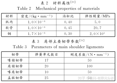鋼板密度與材質關系，鋼板密度與材質關系 行業(yè)新聞 第3張