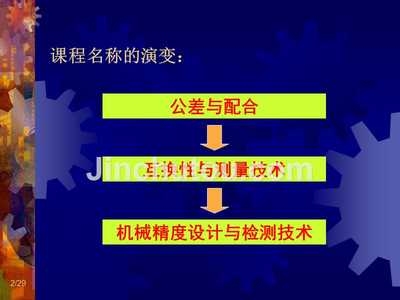 鋼材公差標(biāo)準(zhǔn)的歷史演變，鋼材公差標(biāo)準(zhǔn)，歷史演變之路 行業(yè)新聞 第1張