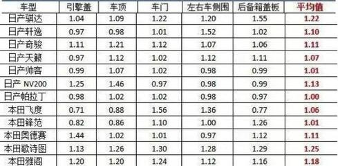 16厚鋼板與其他厚度鋼板的成本比較，16厚鋼板與其他厚度鋼板成本對比 行業(yè)新聞 第4張