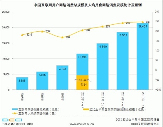 廠房增值潛力預(yù)測方法，廠房增值潛力預(yù)測方法，多維度分析 行業(yè)新聞 第4張