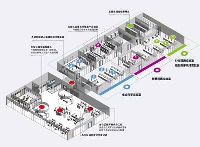 高效生產(chǎn)流程布局的優(yōu)化技巧，高效生產(chǎn)流程布局優(yōu)化技巧全解析 行業(yè)新聞 第5張
