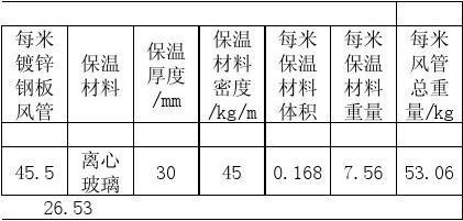 鋼板厚度與荷載關(guān)系詳解，鋼板厚度與荷載關(guān)系的深度剖析及影響因素 行業(yè)新聞 第3張