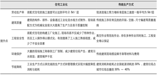 工業(yè)建筑設(shè)計(jì)中的安全性考量，工業(yè)建筑設(shè)計(jì)，安全性考量的關(guān)鍵要點(diǎn)與策略 行業(yè)新聞 第2張