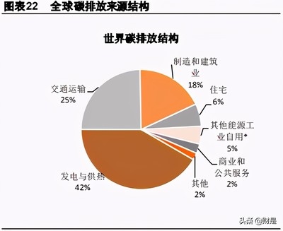 工業(yè)建筑節(jié)能技術(shù)的國(guó)際對(duì)比研究，工業(yè)建筑節(jié)能技術(shù)，國(guó)際對(duì)比研究 行業(yè)新聞 第1張