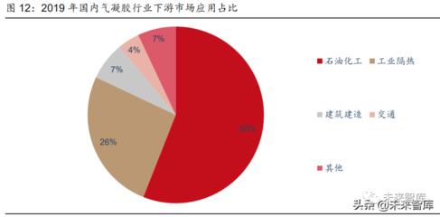 工業(yè)建筑節(jié)能技術(shù)的國(guó)際對(duì)比研究，工業(yè)建筑節(jié)能技術(shù)，國(guó)際對(duì)比研究 行業(yè)新聞 第4張