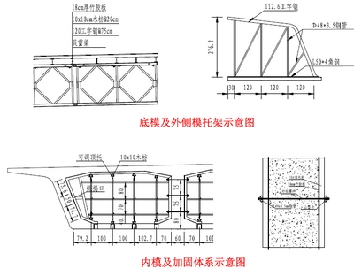 鋼梁加固材料性能對比，鋼梁加固材料性能大比拼，誰才是最佳之選？