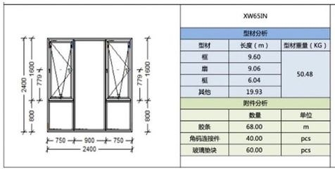 包鋼加固成本控制策略，包鋼加固成本控制策略，方法、要點與實踐路徑 行業(yè)新聞 第1張