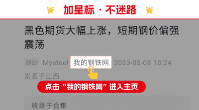 鋼板市場價格趨勢分析，鋼板市場價格走勢洞察，多因素下的趨勢