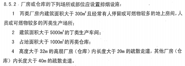 丙類廠房防火設(shè)計(jì)規(guī)范，丙類廠房防火設(shè)計(jì)規(guī)范要點(diǎn)解析與 行業(yè)新聞 第2張