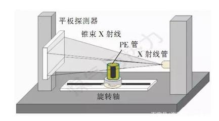焊接質(zhì)量無損檢測技術(shù)對比，焊接質(zhì)量無損檢測技術(shù)，多種方法優(yōu)劣 行業(yè)新聞 第5張