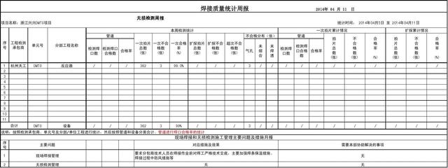 焊接質(zhì)量無損檢測技術(shù)對比，焊接質(zhì)量無損檢測技術(shù)，多種方法優(yōu)劣 行業(yè)新聞 第3張