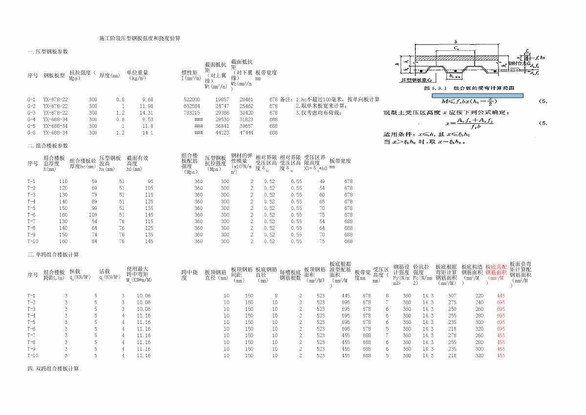 鋼板承載力計算的常用軟件工具，鋼板承載力計算常用軟件工具匯總 行業(yè)新聞 第5張