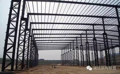 鋼結(jié)構(gòu)施工中焊接變形處理，鋼結(jié)構(gòu)施工焊接變形處理技術(shù)與策略 行業(yè)新聞 第6張