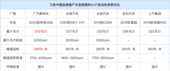 不同材質(zhì)鋼板的成本比較，不同材質(zhì)鋼板成本大 行業(yè)新聞 第3張