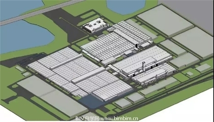 BIM軟件在廠房設計中的應用，BIM軟件，廠房設計領域的創(chuàng)新應用與 行業(yè)新聞 第5張